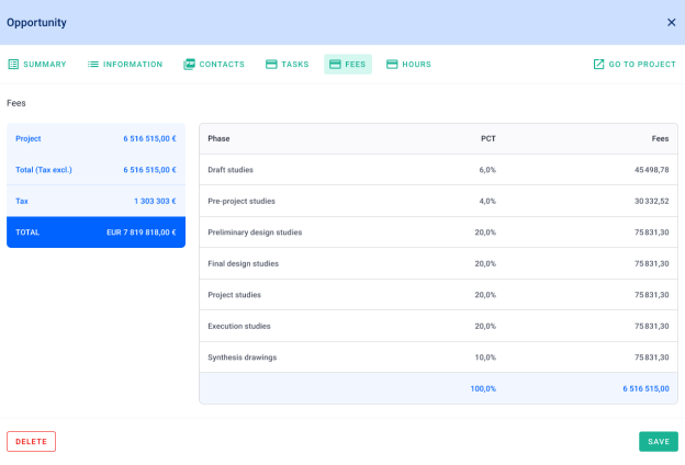 OOTI opportunities pipeline